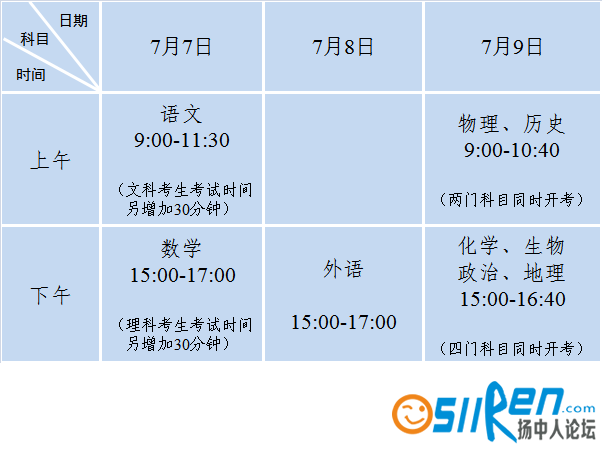 2020年江苏高考日期时间确定